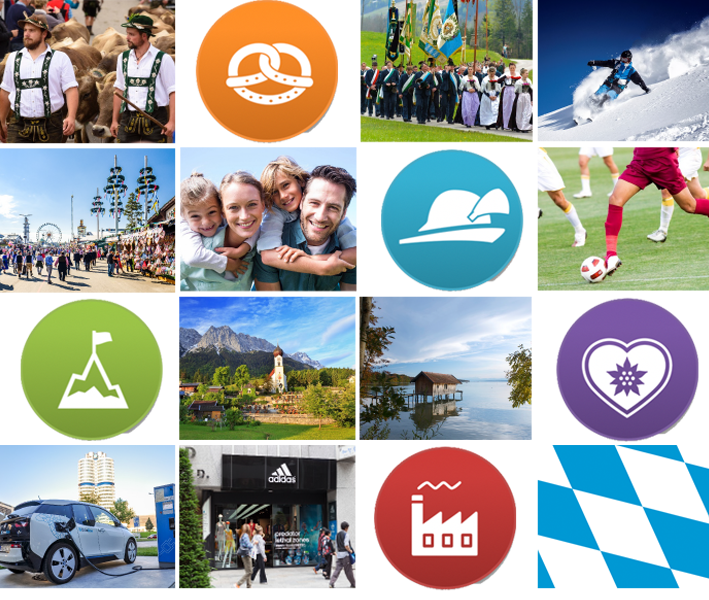 Event-Bayern